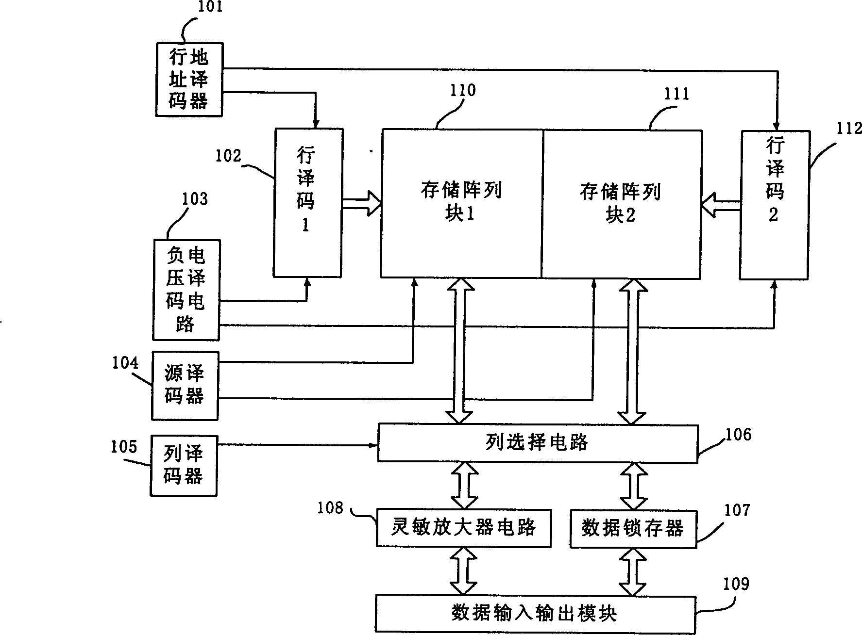 Negative voltage decoding circuit