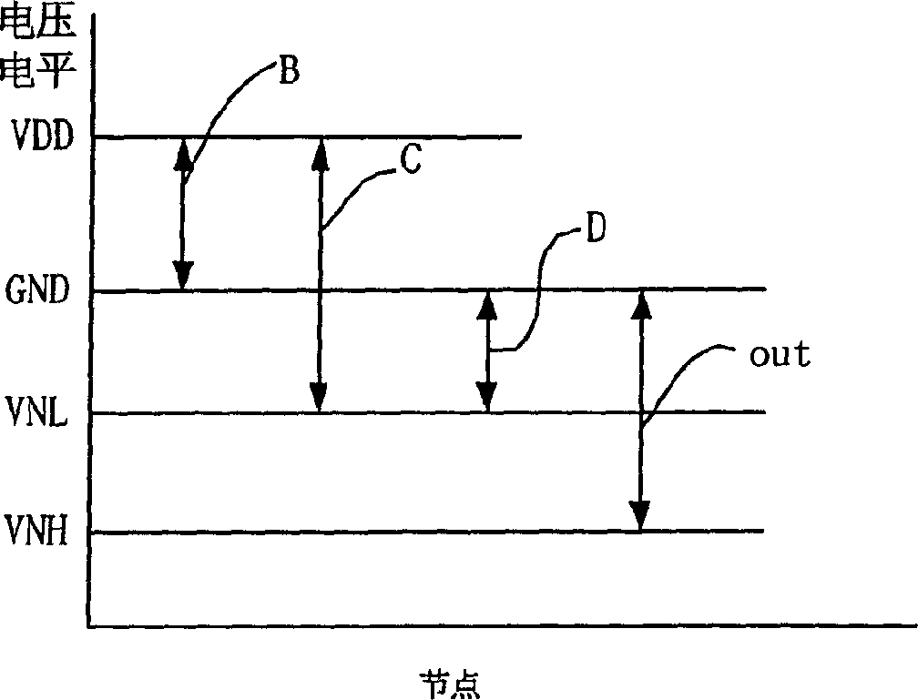 Negative voltage decoding circuit