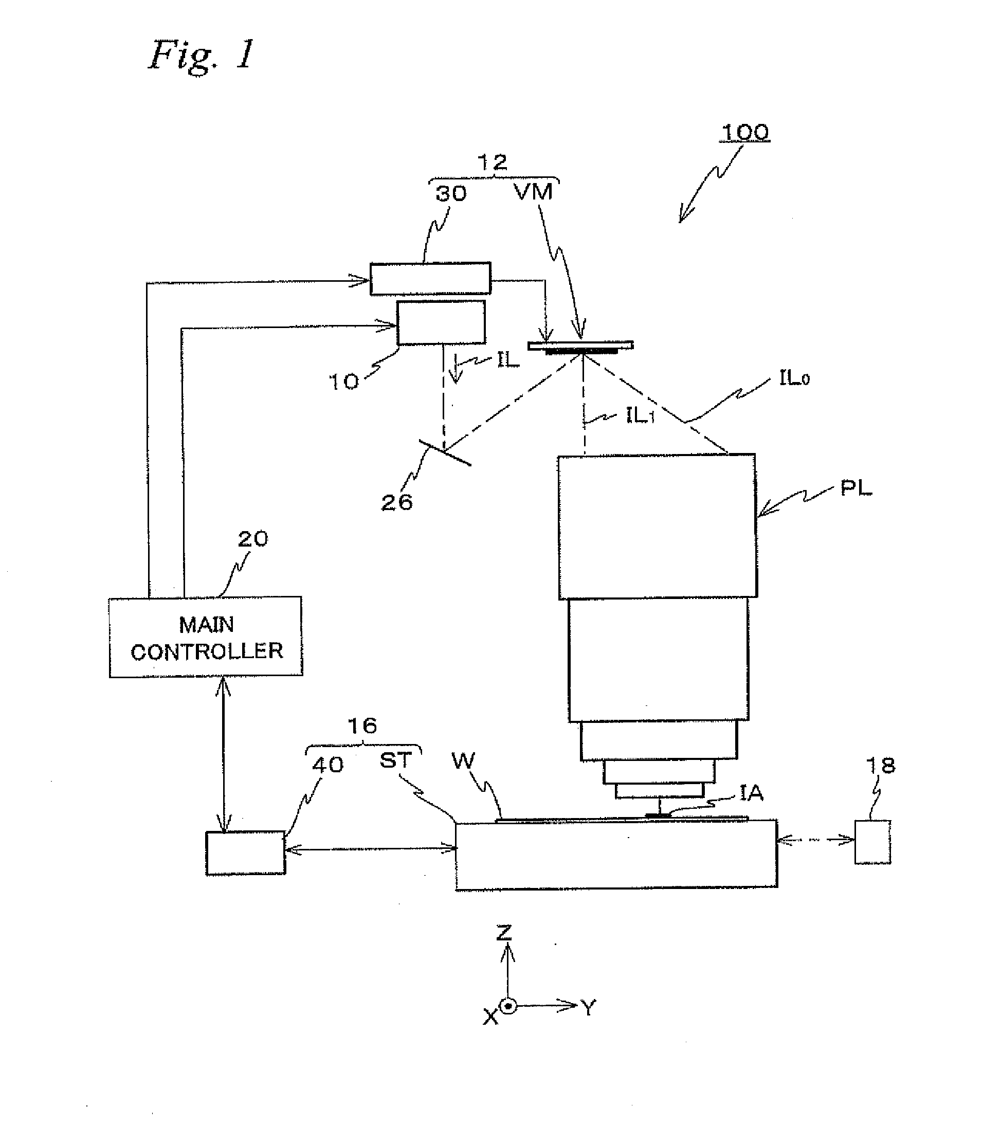 Pattern forming method and apparatus, exposure method and apparatus, and device manufacturing method and device