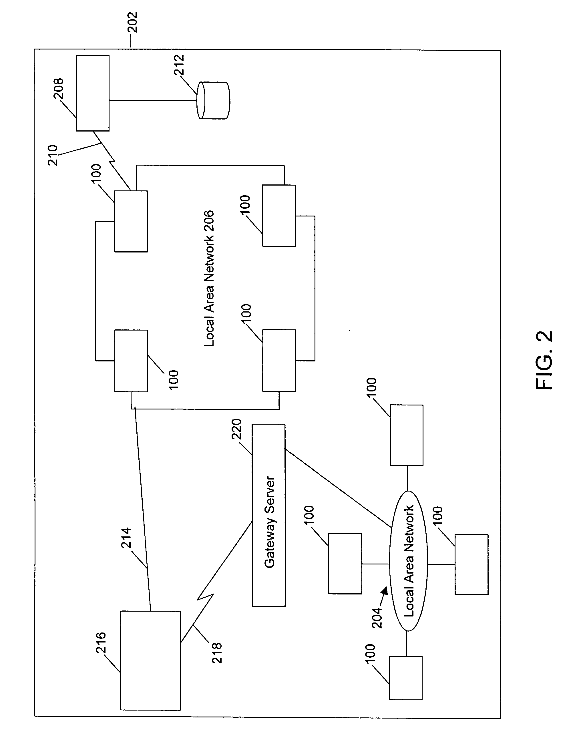 System and method for automatically discovering a hierarchy of concepts from a corpus of documents