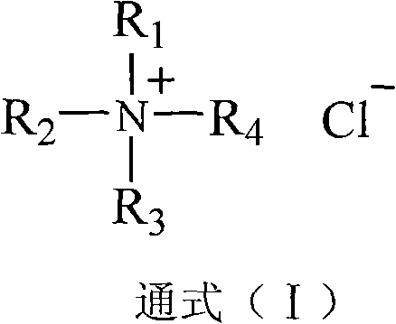 Preparation method of 5-chloromethyl salicylaldehyde