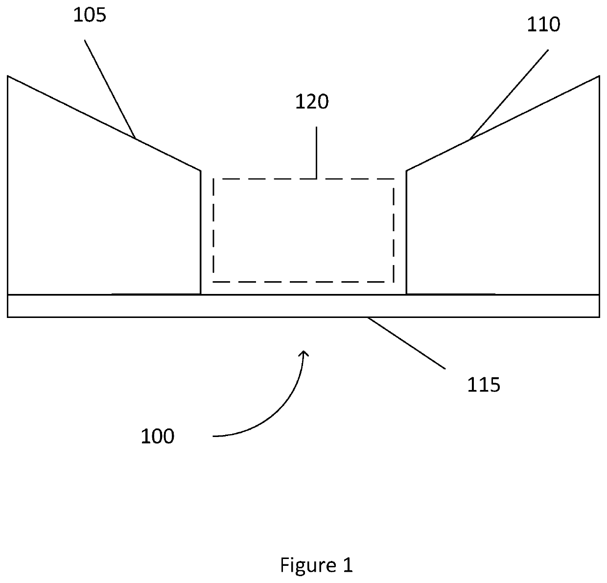 Magnet arrangement for producing a field suitable for NMR in a concave region