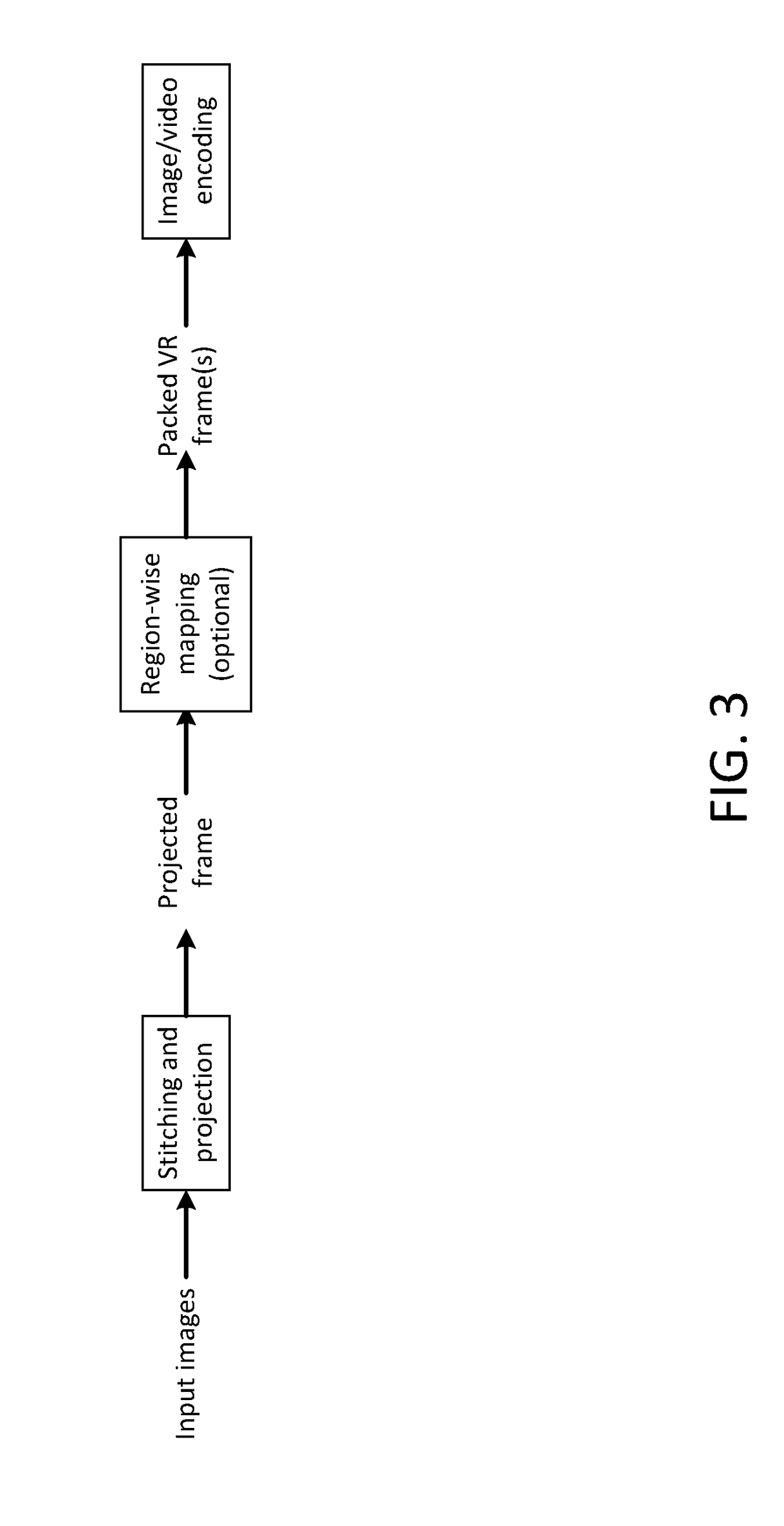 Method and apparatus for improving the visual quality of viewport-based omnidirectional video streaming