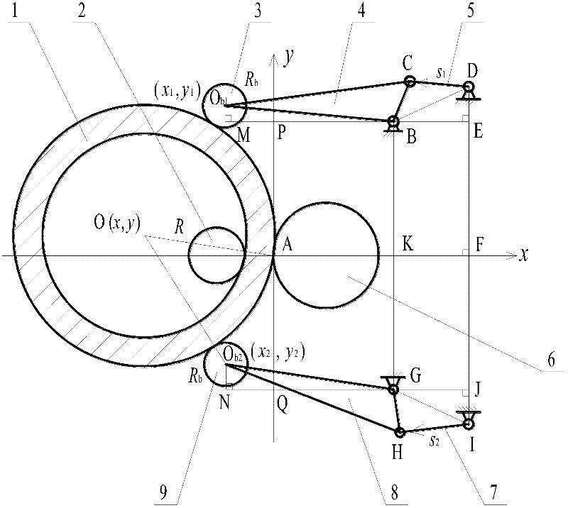 System and method for measuring centre position and exradius of ring by utilizing snubber rolls
