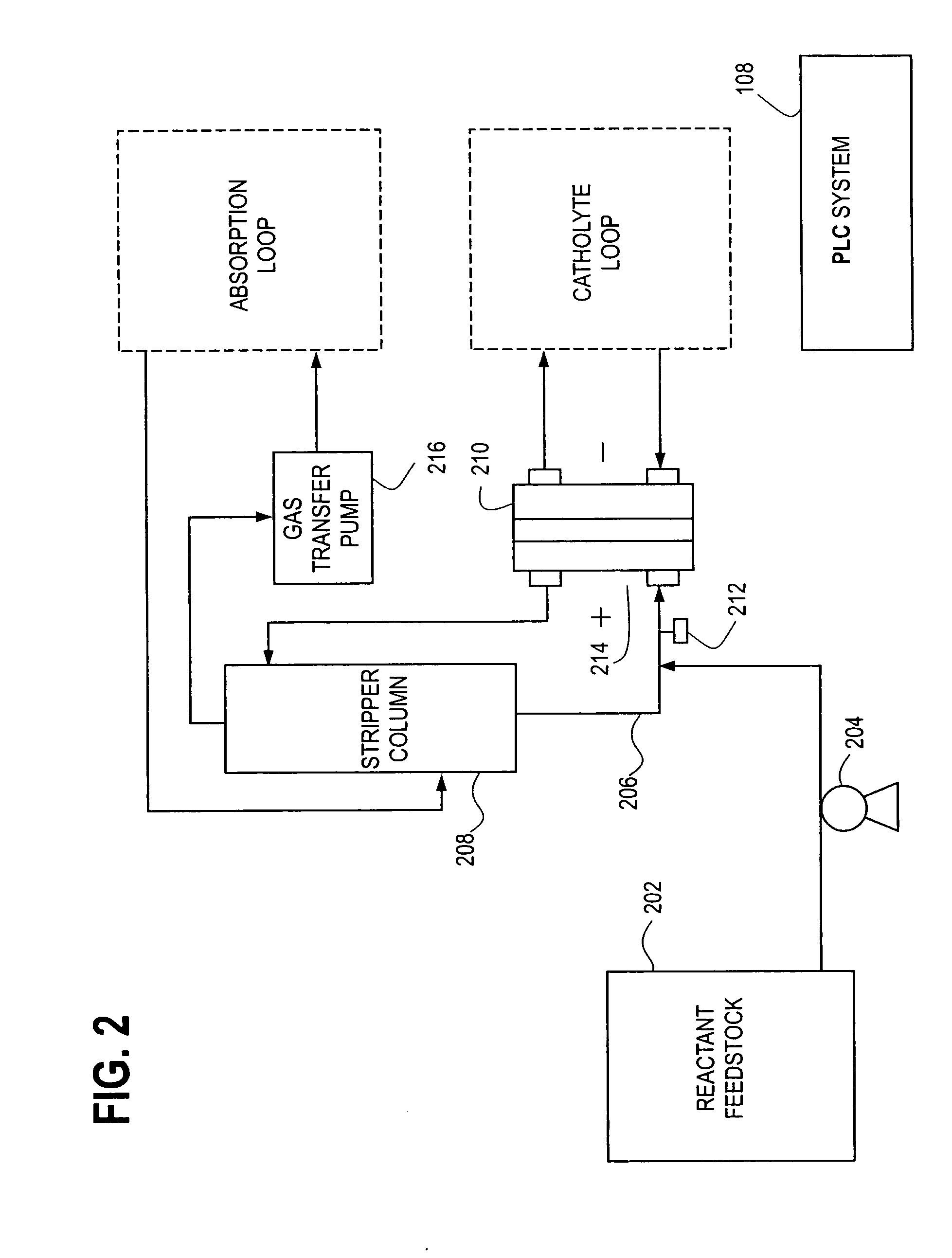 Chlorine dioxide solution generator with temperature control capability