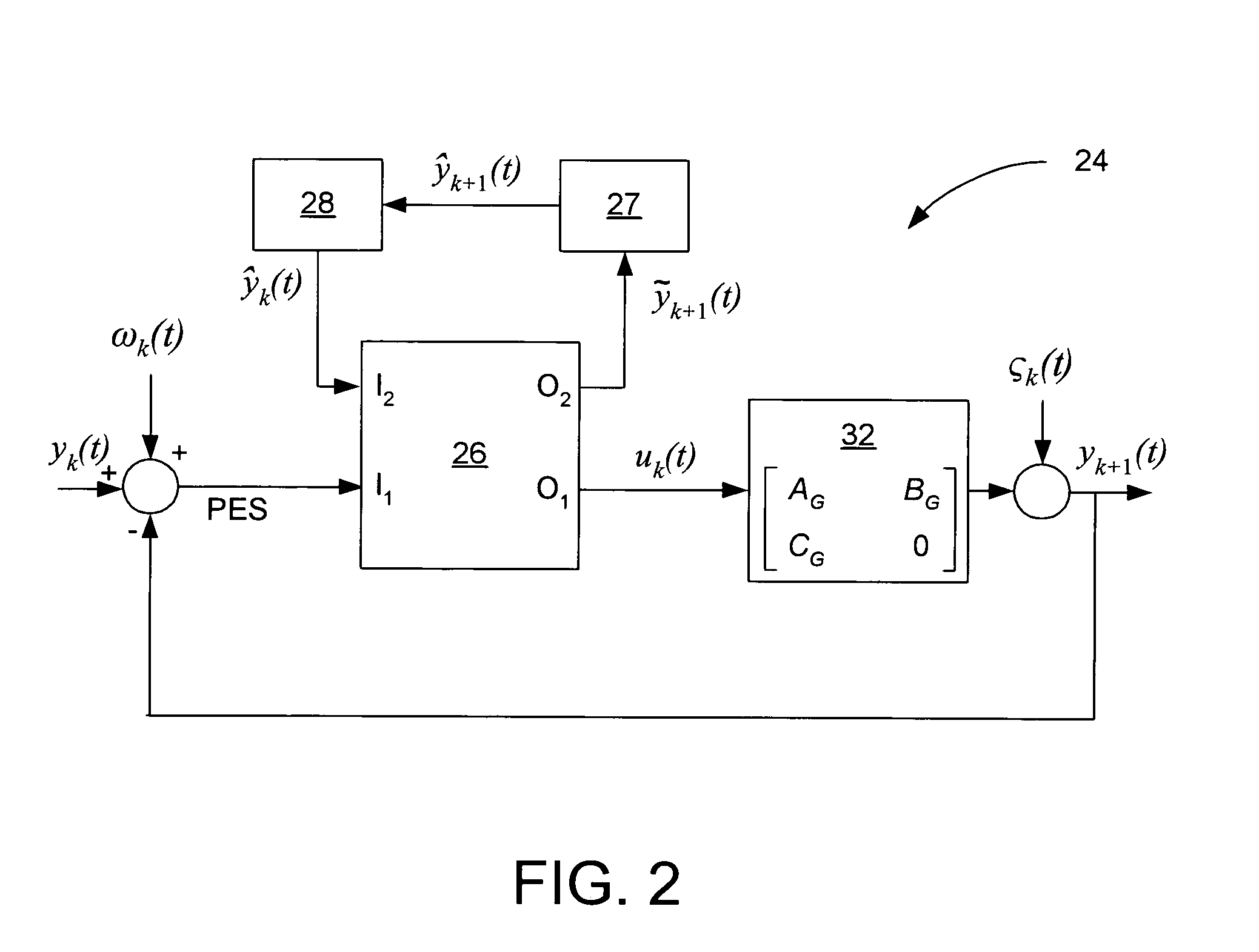 Method and apparatus for self servowriting of tracks of a disk drive using a servo control loop having a two-dimensional weighted digital state compensator