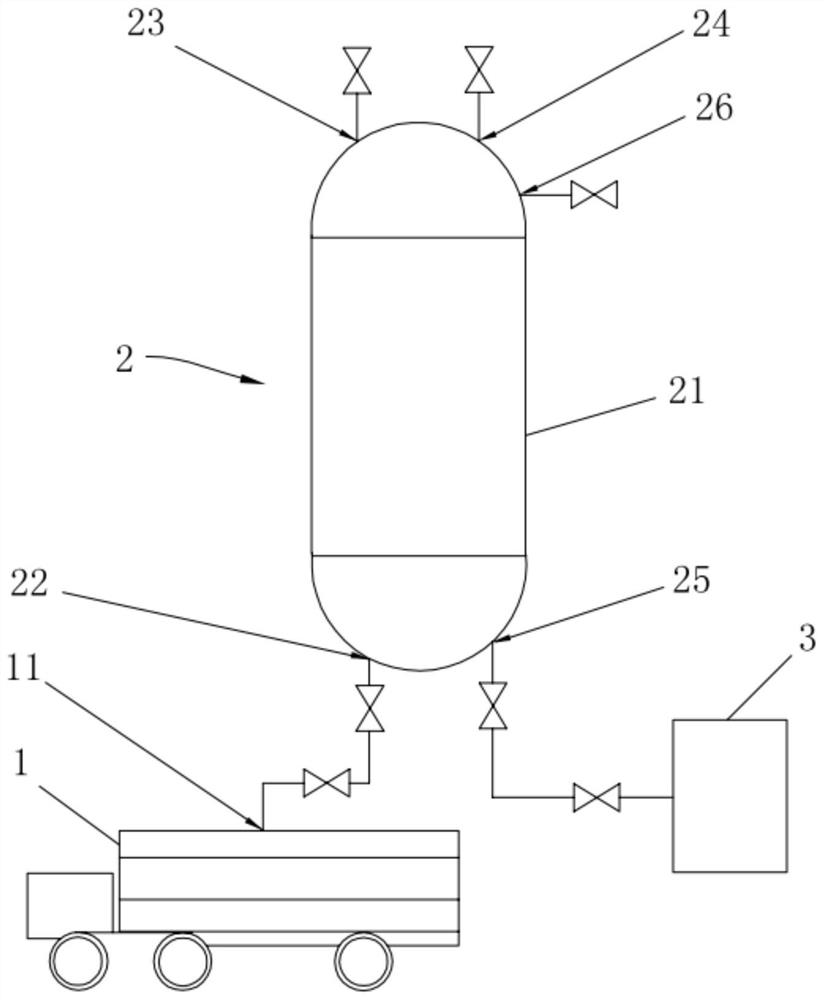 Liquefied natural gas unloading method and device