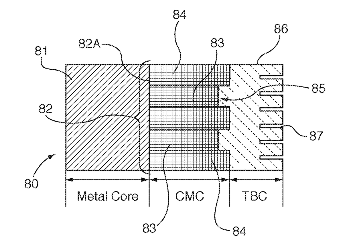 Ceramic matrix composite turbine component with engineered surface features retaining a thermal barrier coat
