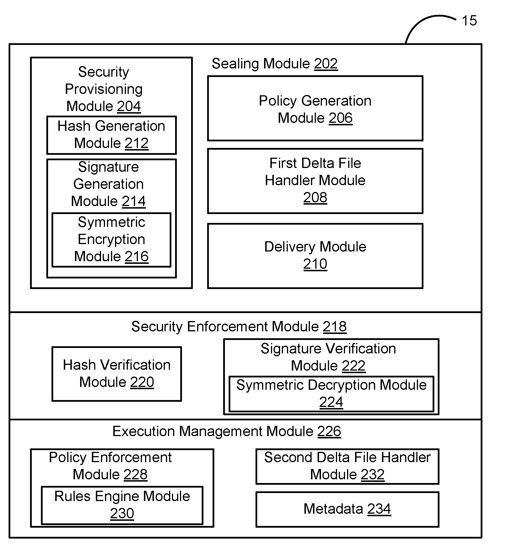 Method and system for integrated securing and managing of virtual machines and virtual appliances