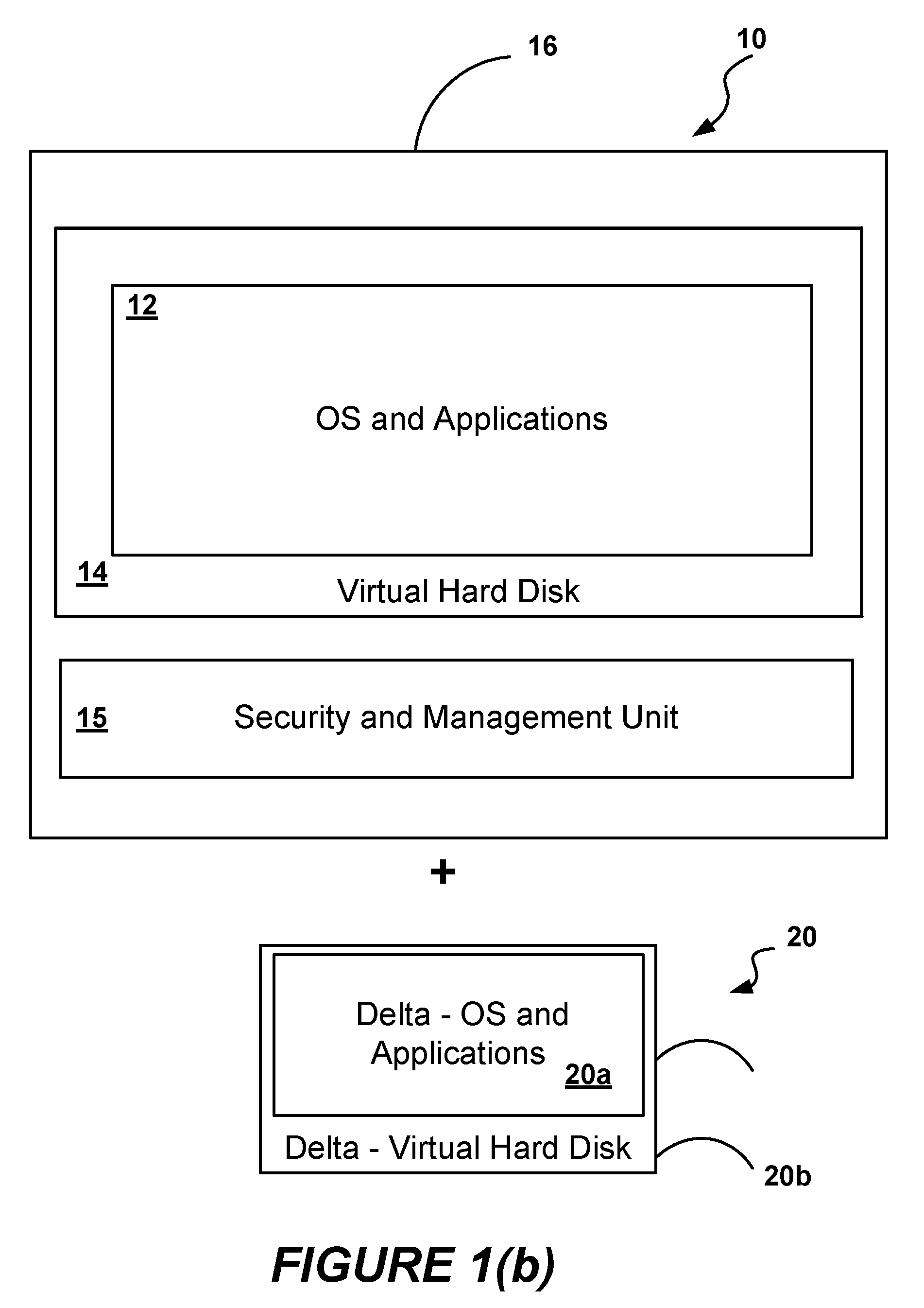 Method and system for integrated securing and managing of virtual machines and virtual appliances
