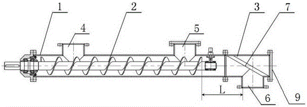 Conveying screw device with sealing function and application of conveying screw device