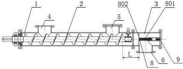 Conveying screw device with sealing function and application of conveying screw device