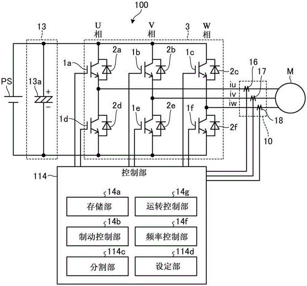 Acceleration and deceleration control device