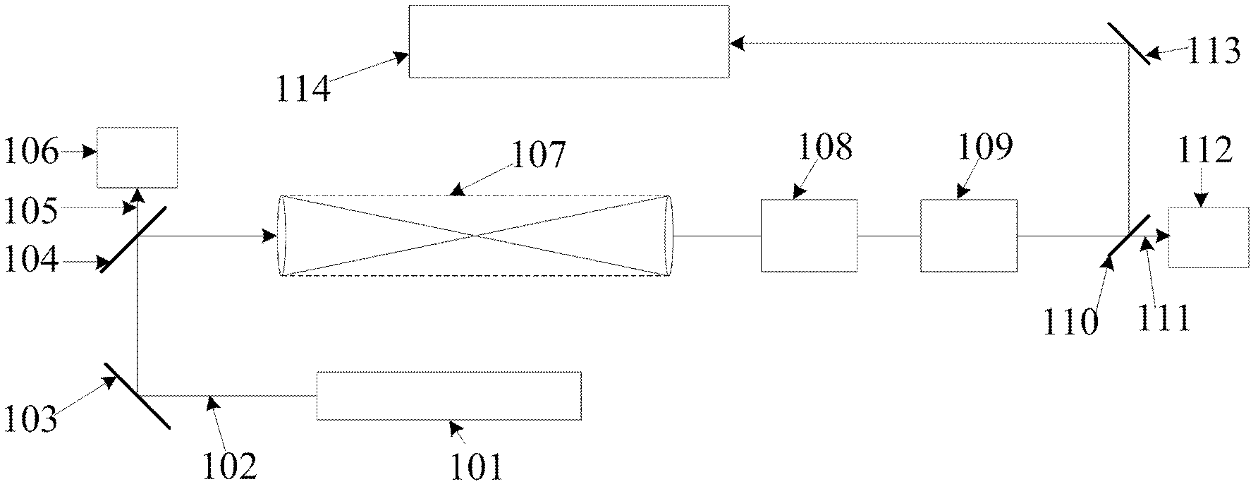 Light path collimation integrated device and method for high-power laser device