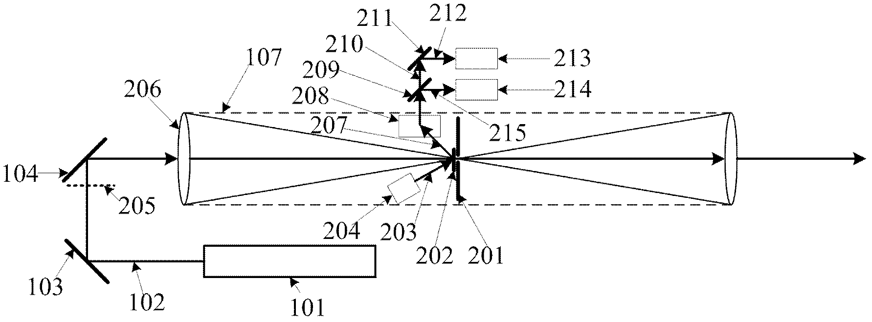 Light path collimation integrated device and method for high-power laser device