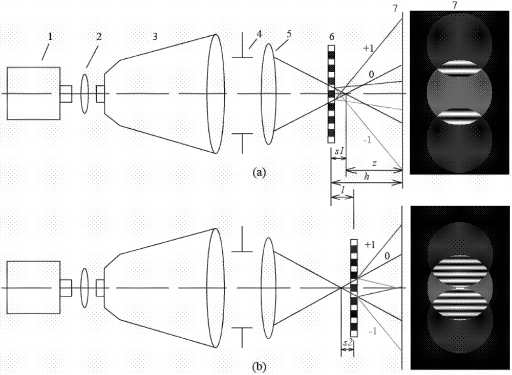 Method for detecting micro lens fixed focus based on grating shear interference detection system