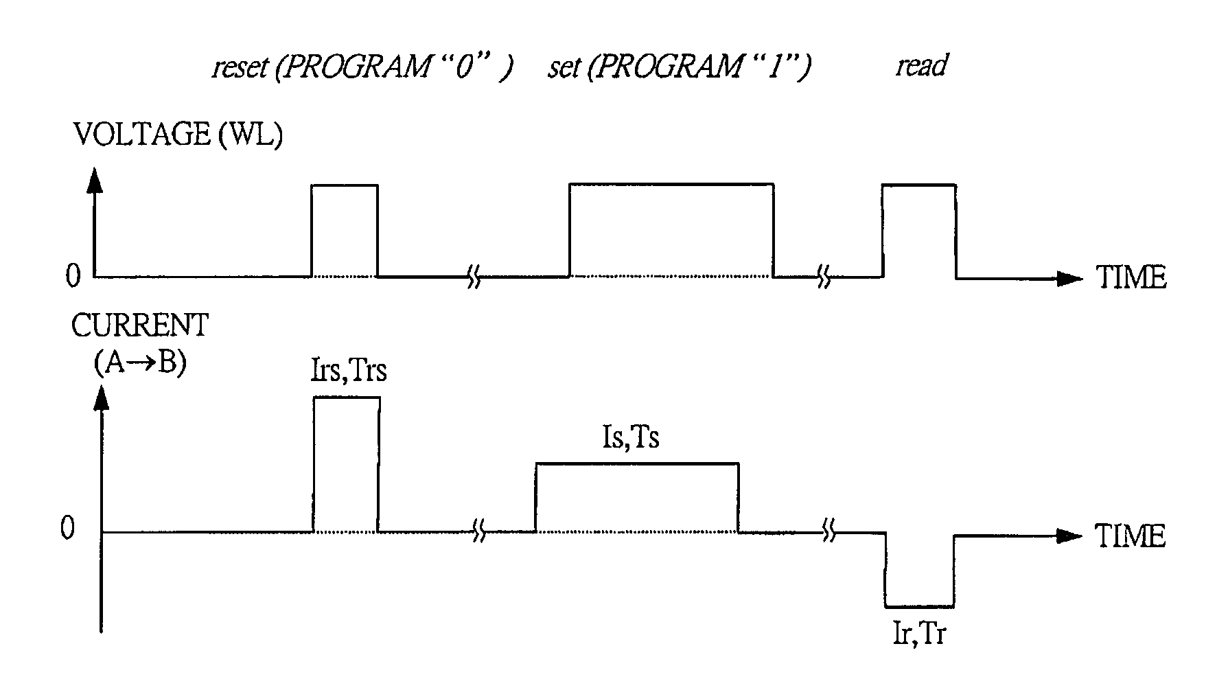 Semiconductor device