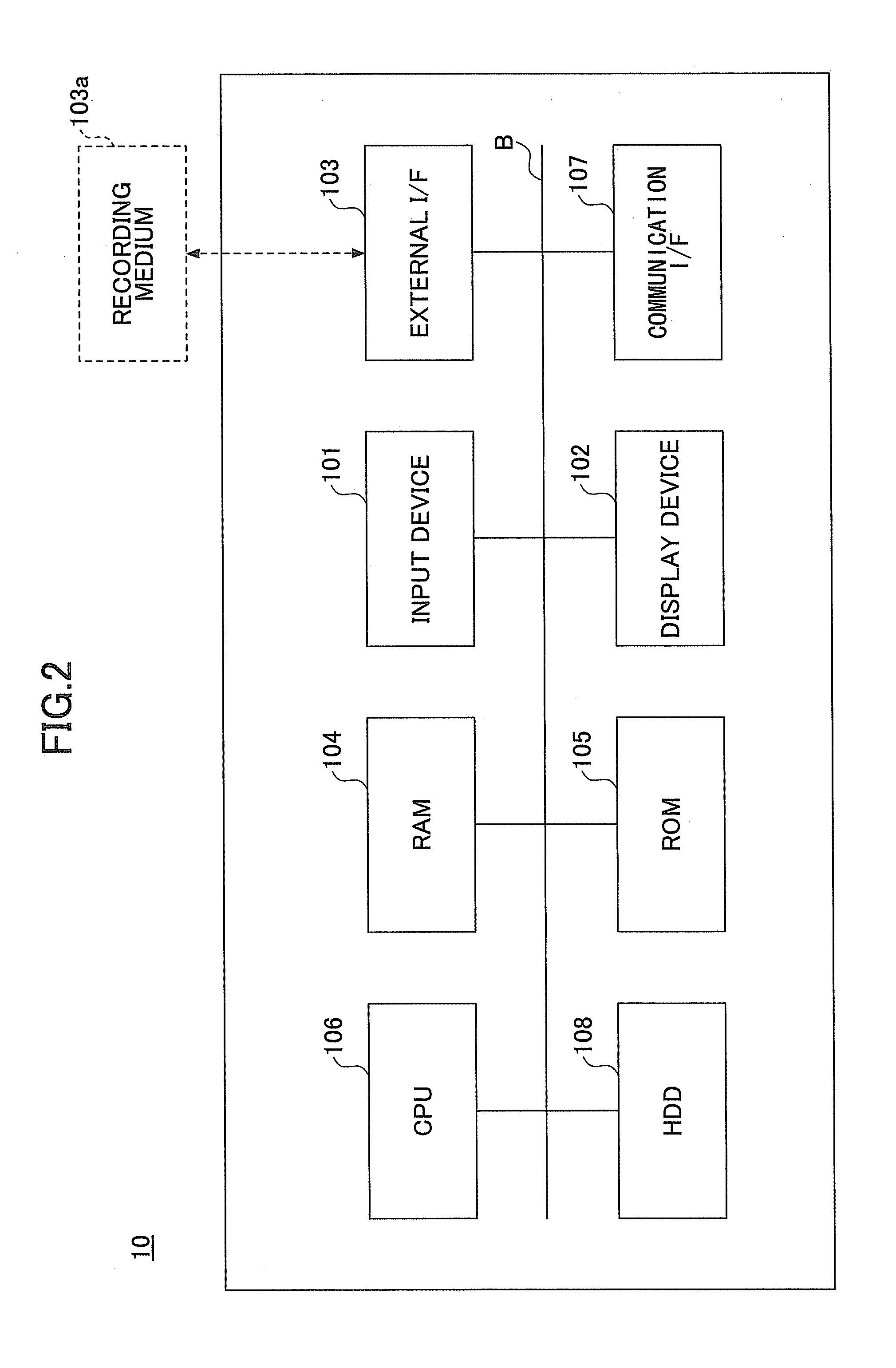 Collaboration processing apparatus, collaboration processing system, and program