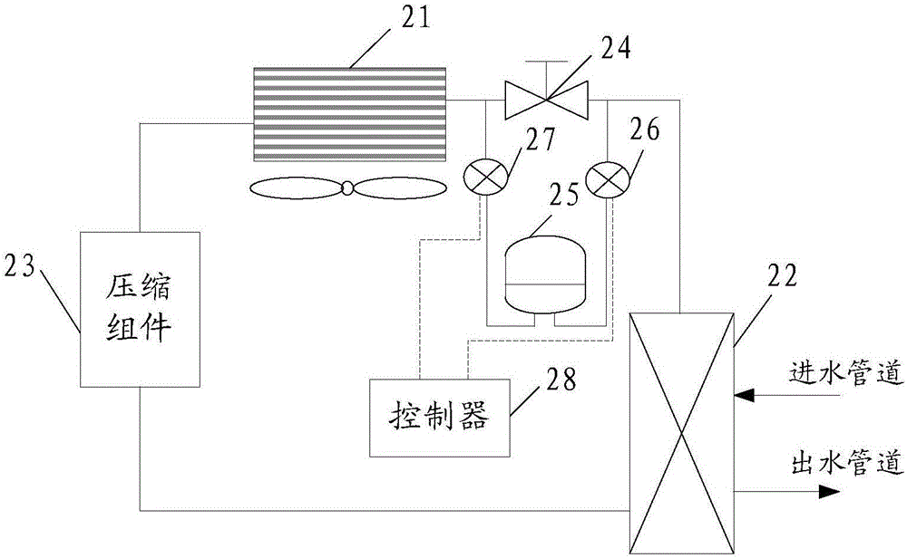 Water chiller-heater unit and control method thereof