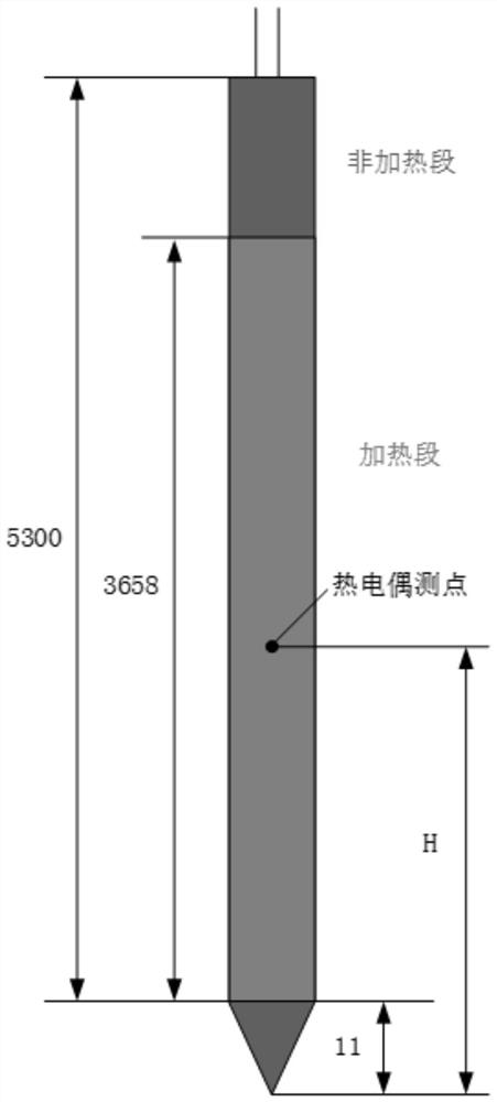 Natural cooling flow heat transfer characteristic research experiment system and method