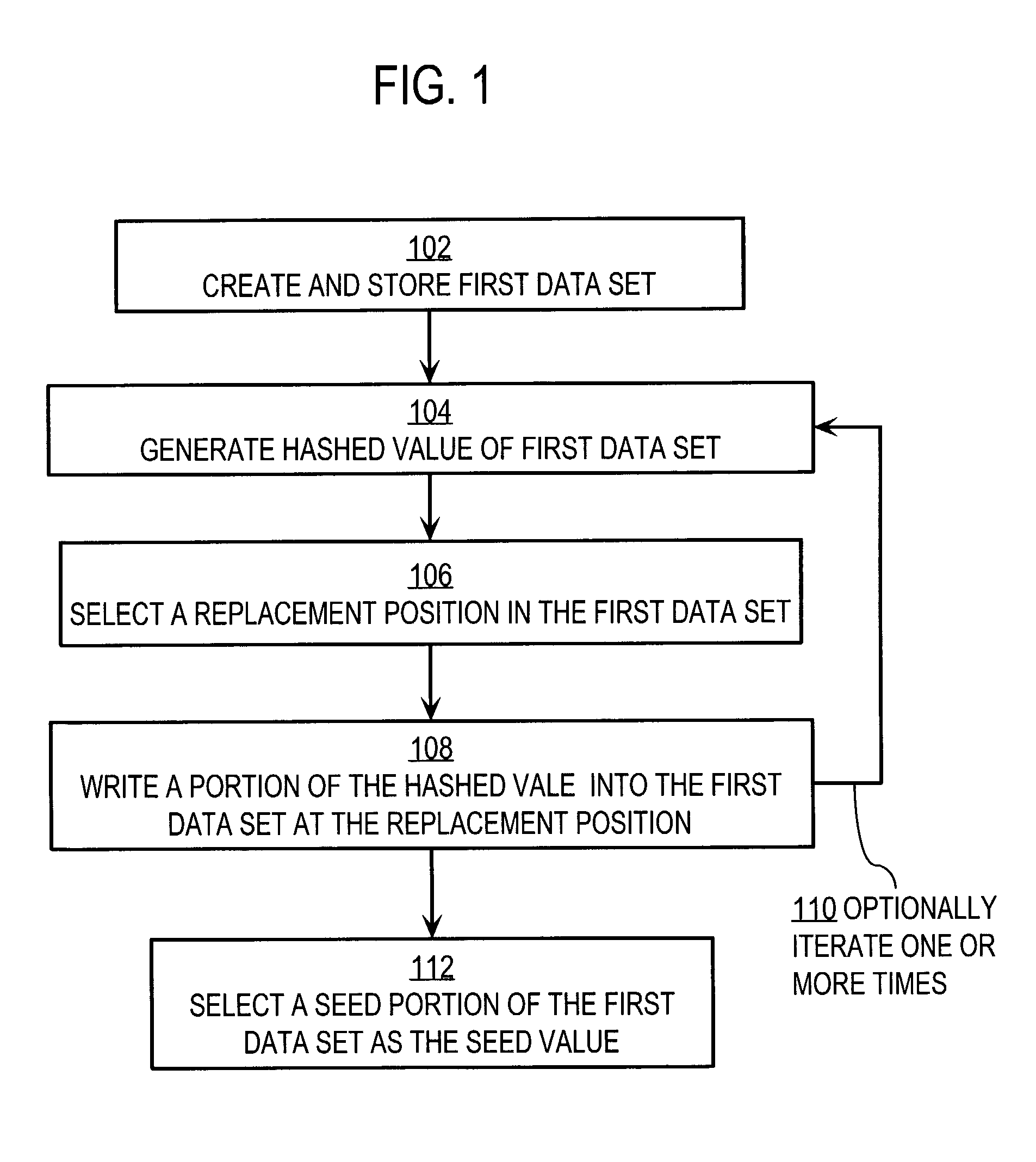 System and method for generating encryption seed values