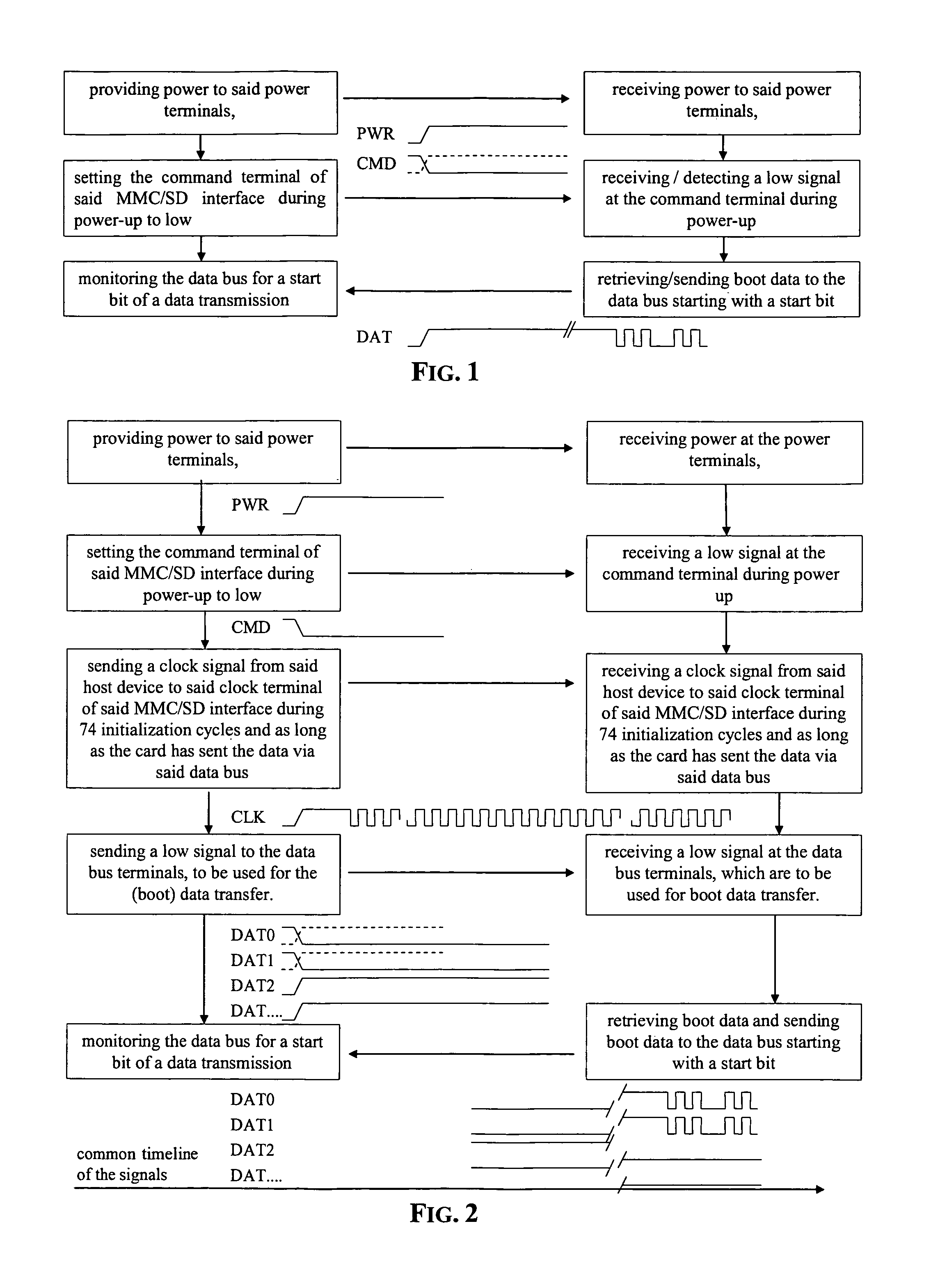 Method for booting a host device from an MMC/SD device, a host device bootable from an MMC/SD device and an MMC/SD device method a host device may be booted from