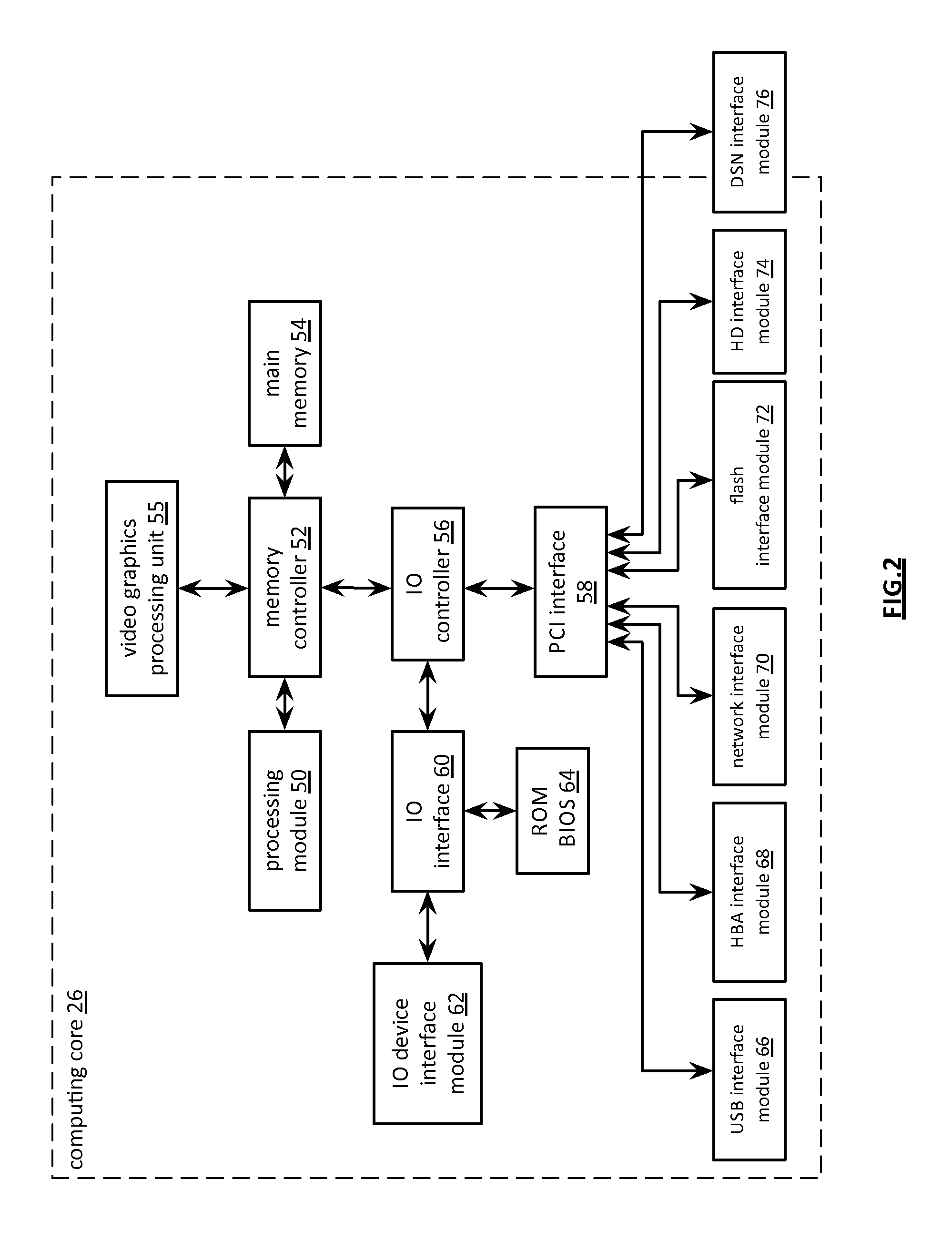 Highly secure method for accessing a dispersed storage network