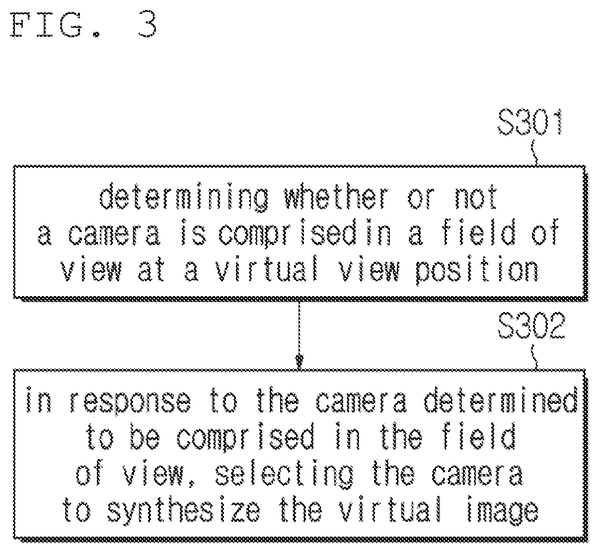 Apparatus and method for selecting camera providing input images to synthesize virtual view images