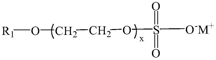 Use of a polymer as a protease stabilizer in detergents and detergent composition