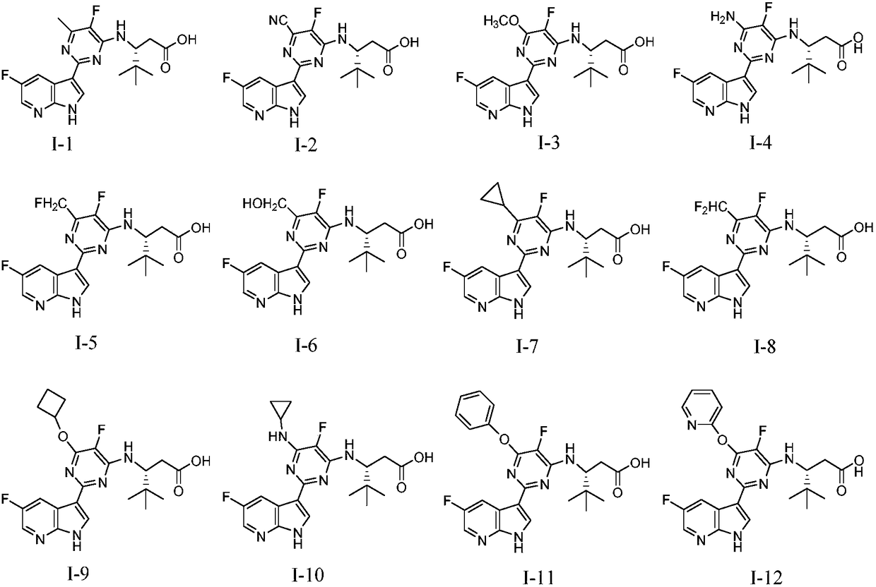 Novel heterocyclic compounds and medicinal application of same as anti-influenza virus inhibitors