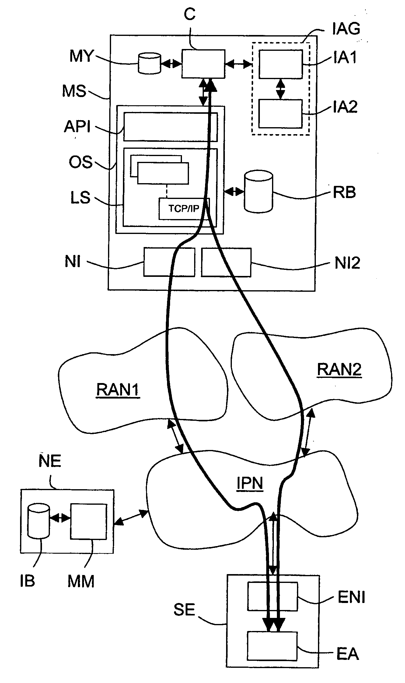 Network equipment for supplying multimode mobile terminals with data necessary for automatically selecting radio access network interfaces during service sessions