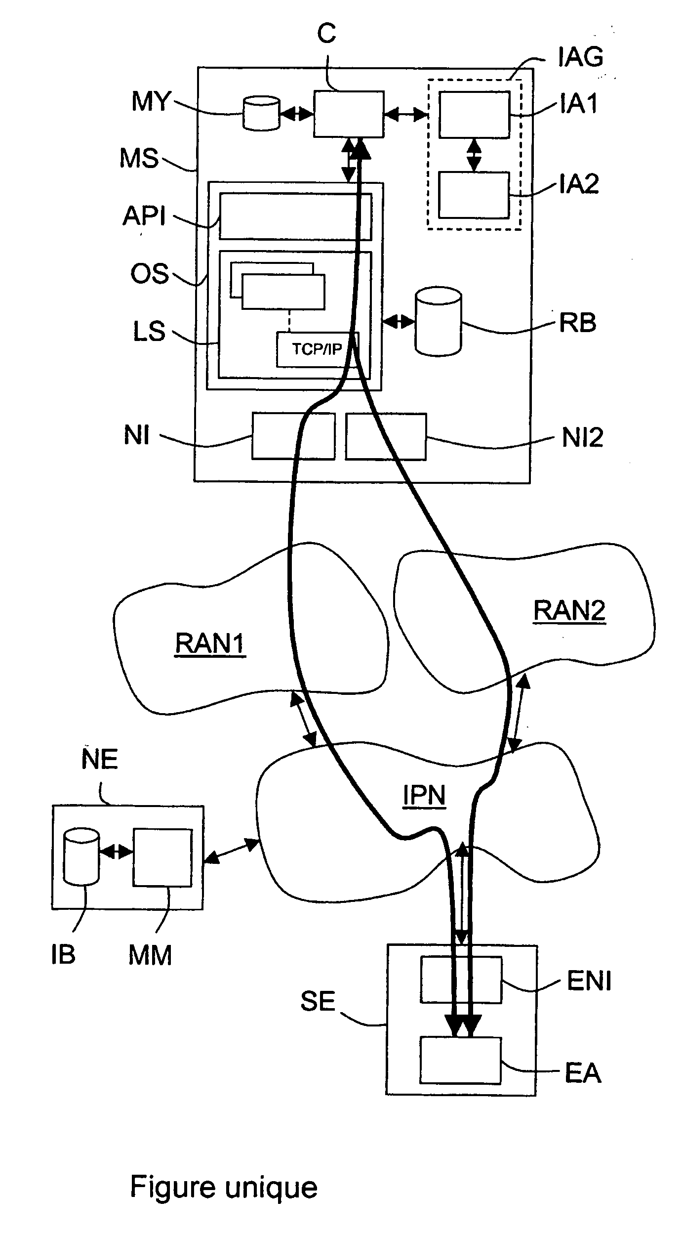 Network equipment for supplying multimode mobile terminals with data necessary for automatically selecting radio access network interfaces during service sessions