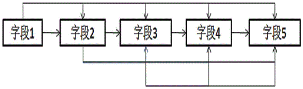 Production management system distribution network equipment machine account intelligent inspection system