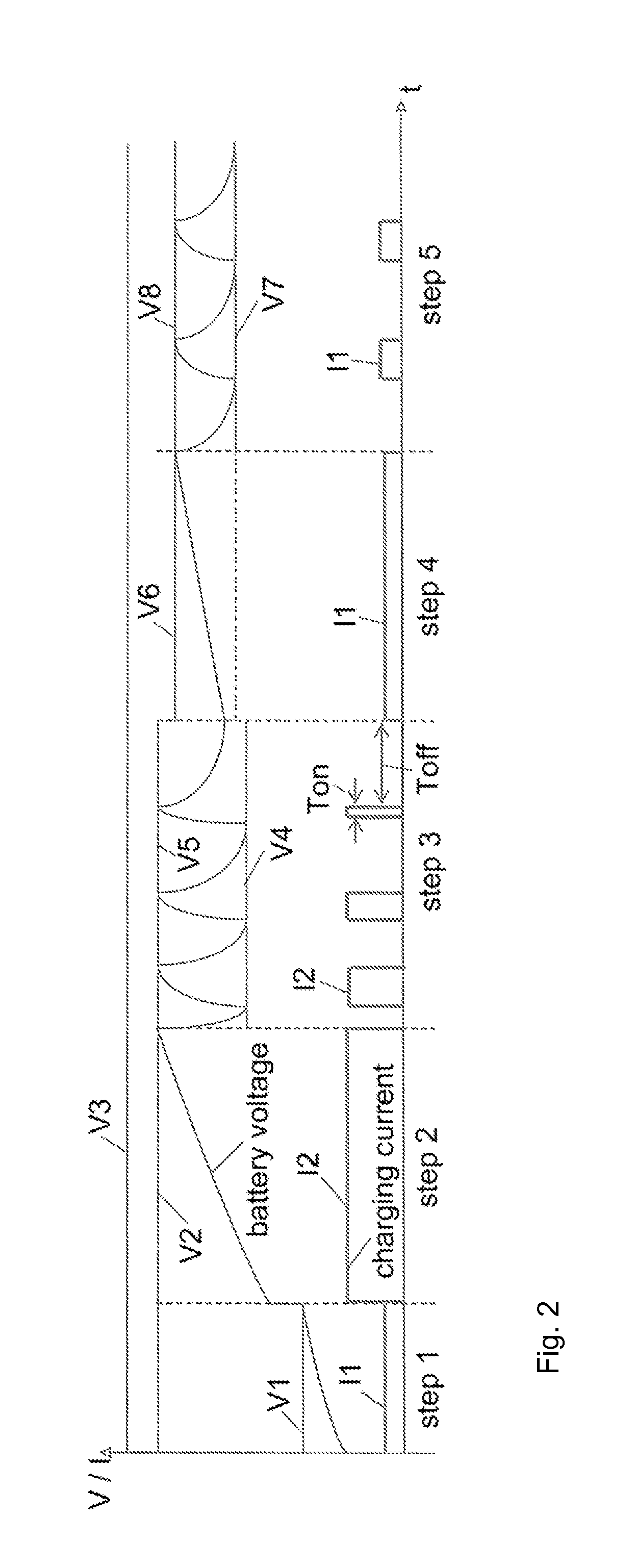 Method For Charging A Rechargeable Battery Of An Electric Device