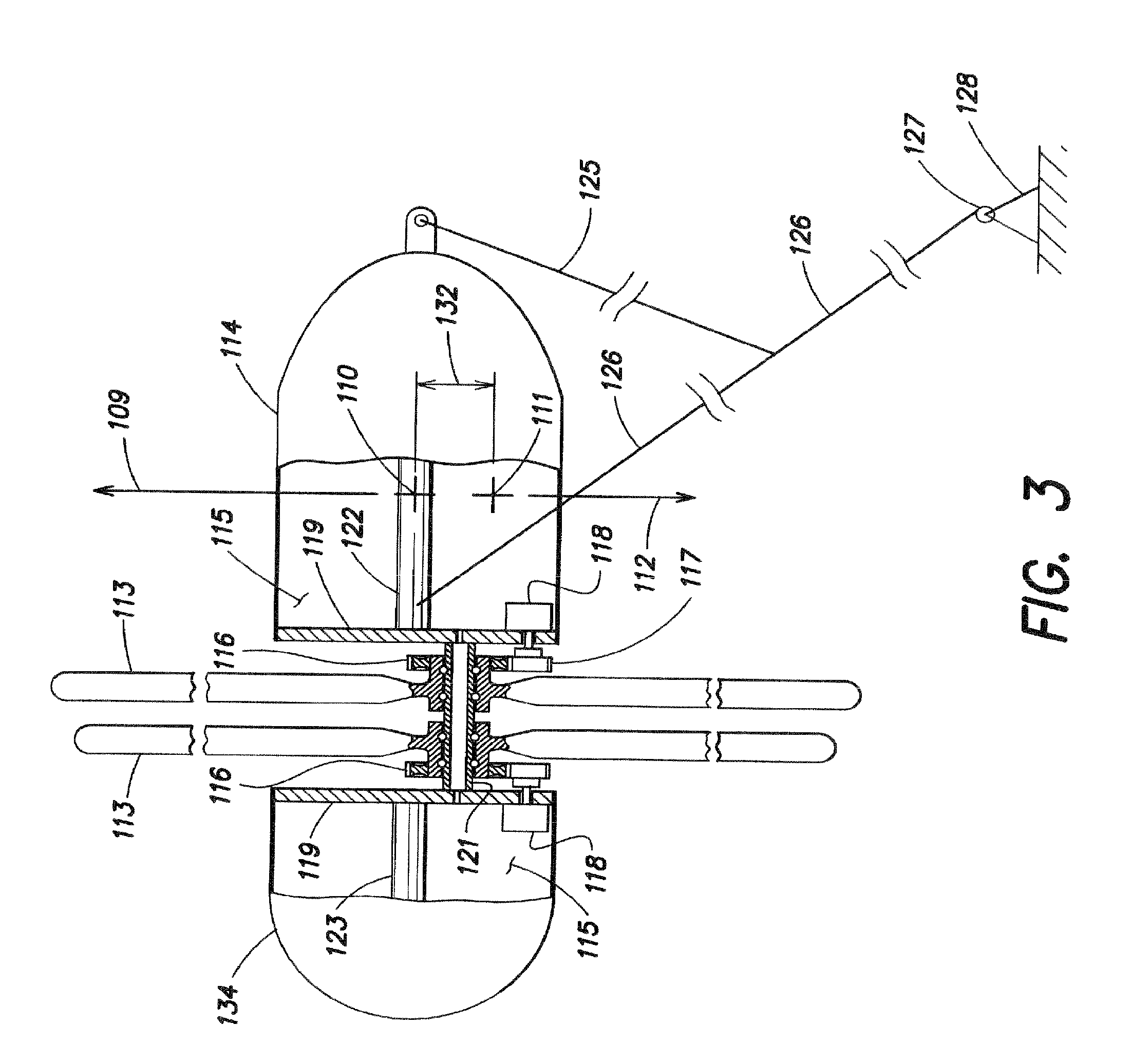 Airborne stabilized wind turbines system