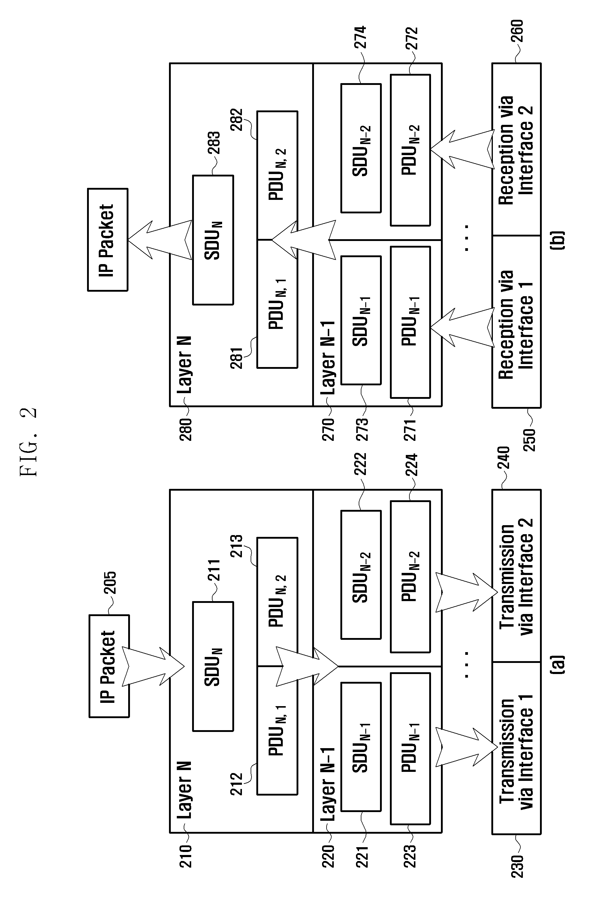 Method and apparatus for wireless communication on multiple spectrum bands