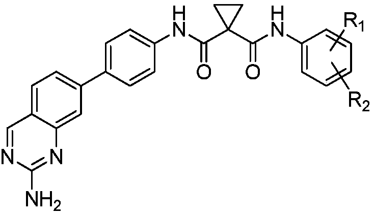 A cyclomalonamide compound with anti-tumor activity and its preparation method and application