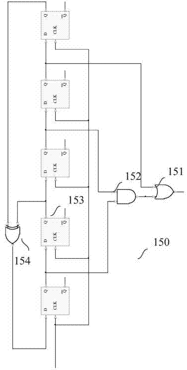 Circuit and method for generating test vectors required by built-in self-test of integrated circuit