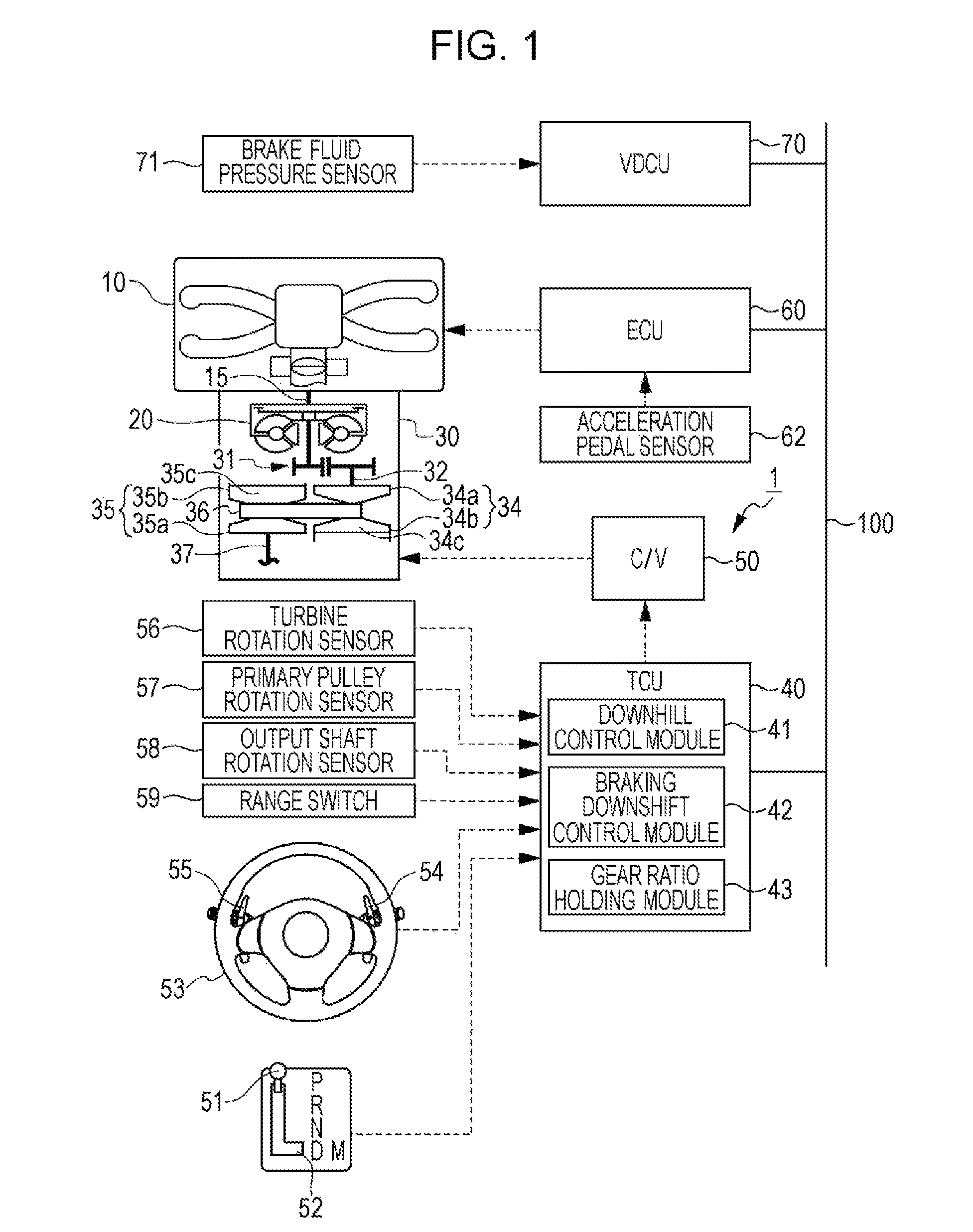 Shift control device for continuously variable transmission