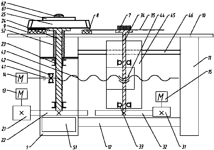 Novel numerical control gear shaping machine demonstration instrument and demonstration method thereof