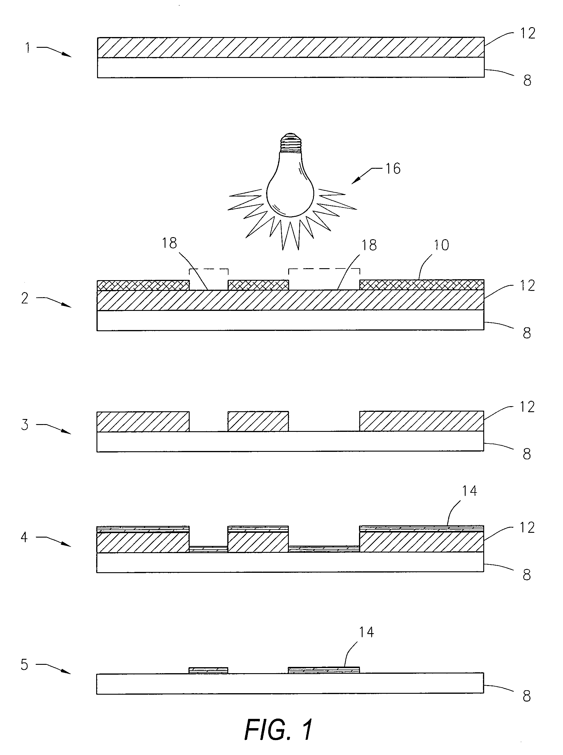 Multilayer microcavity devices and methods