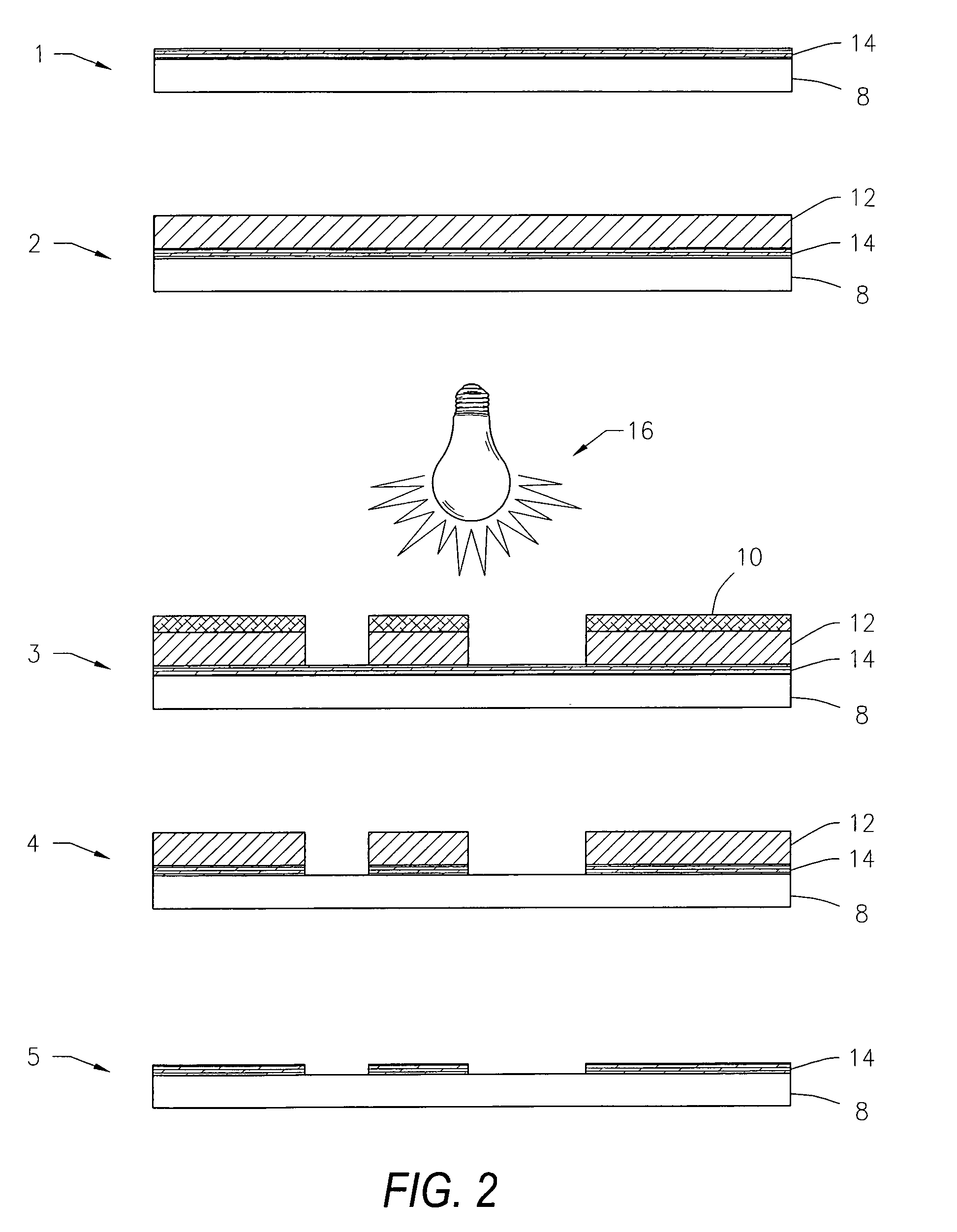 Multilayer microcavity devices and methods