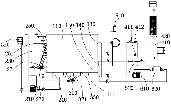 Small pool system