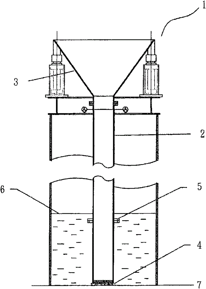 Concrete pouring device and method