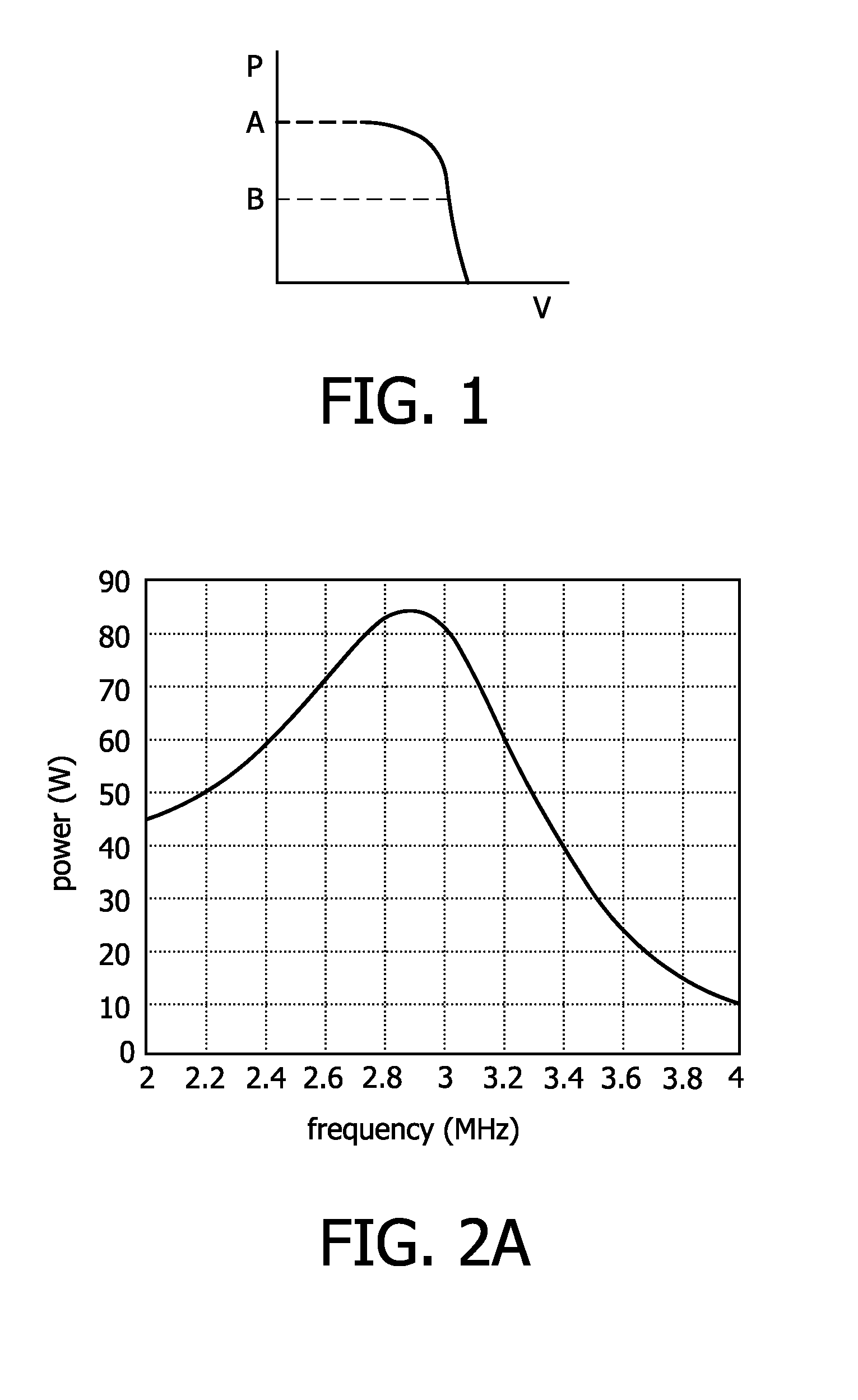 Lamp driver circuit and method for driving a discharge lamp