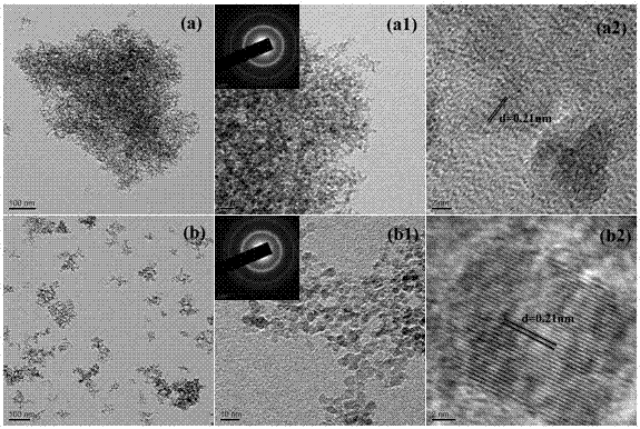 A kind of preparation technology of nano carbon crystal