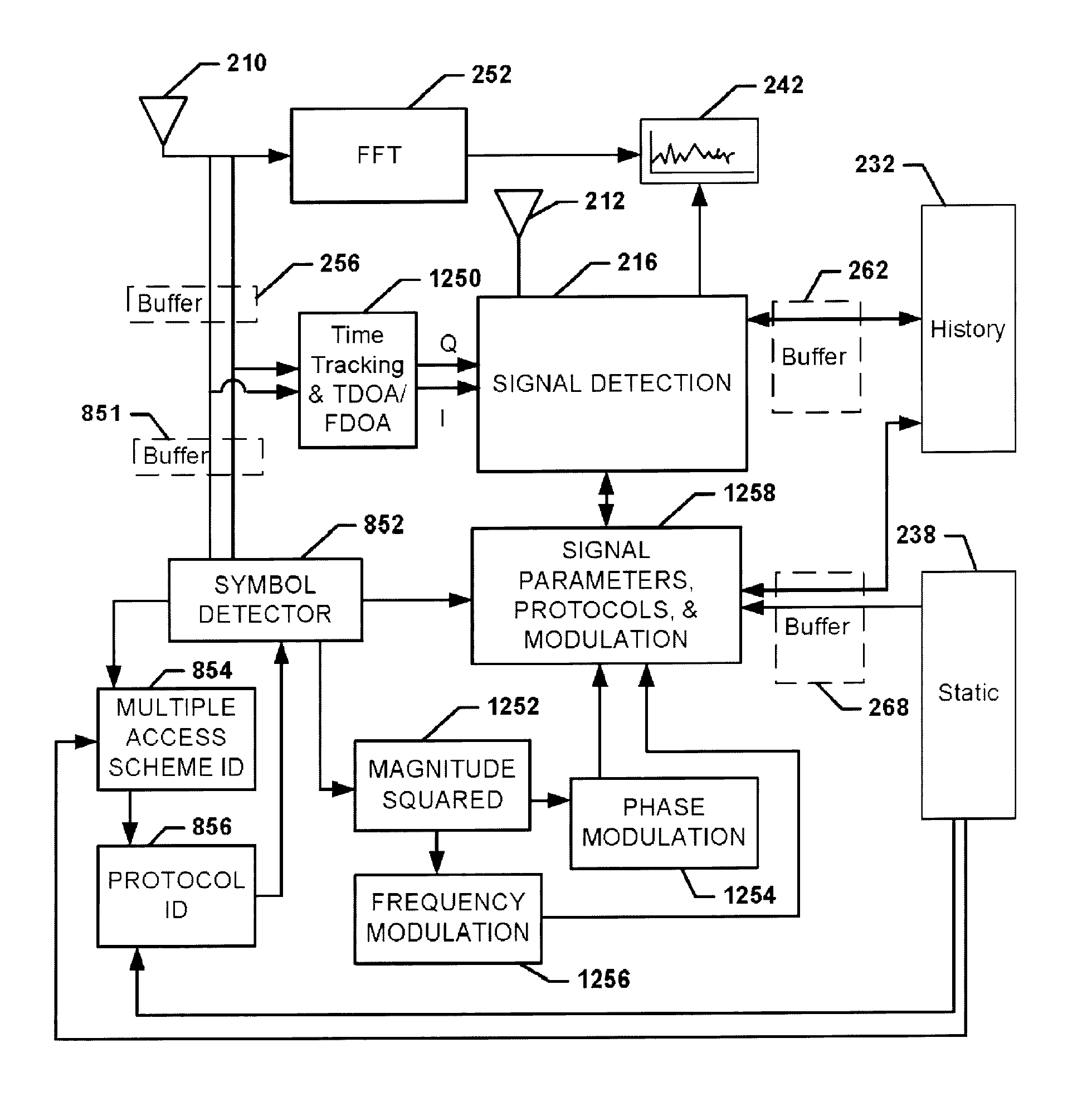 Systems, methods, and devices for electronic spectrum management with remote access to data in a virtual computing network