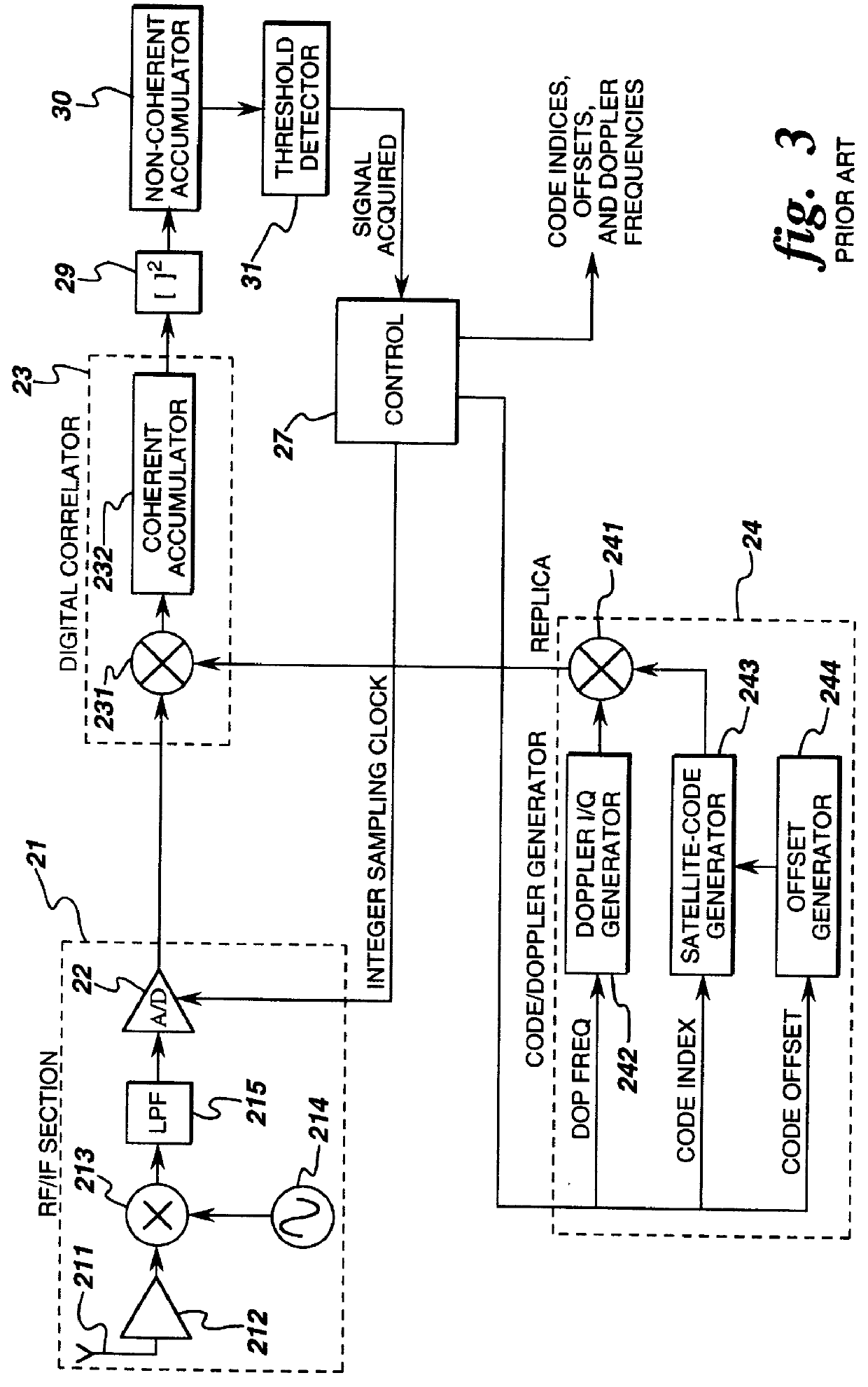 Low power signal processing for spread spectrum receivers
