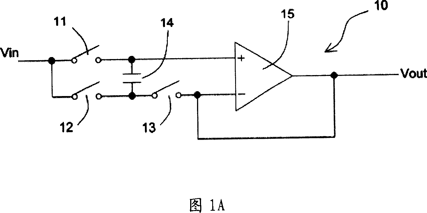 Operation amplifier driving circuit for eliminating the operational amplifier offset voltage