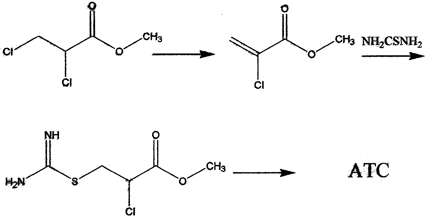 Novel method for synthesizing 2-amino-2-thiazoline-4-carboxylic acid